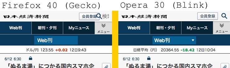 nikkei site in Gecko and Blink