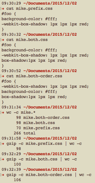 Pattern of compression for a CSS file