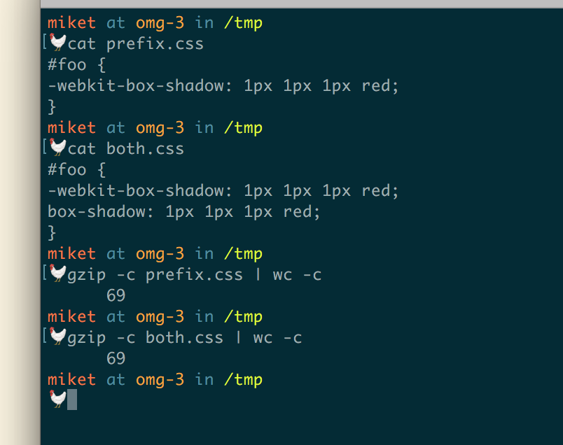 Pattern of compression for a CSS file