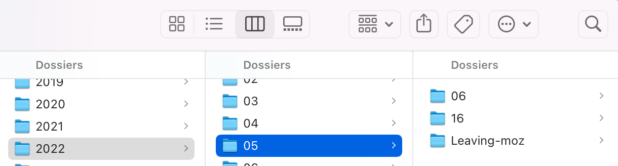 organization by dates of folders.