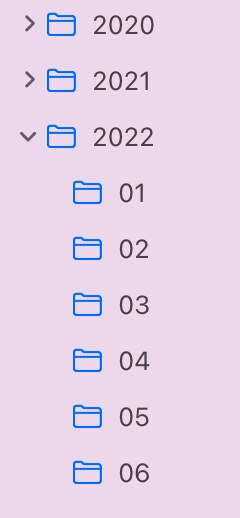 organization by dates of folders.